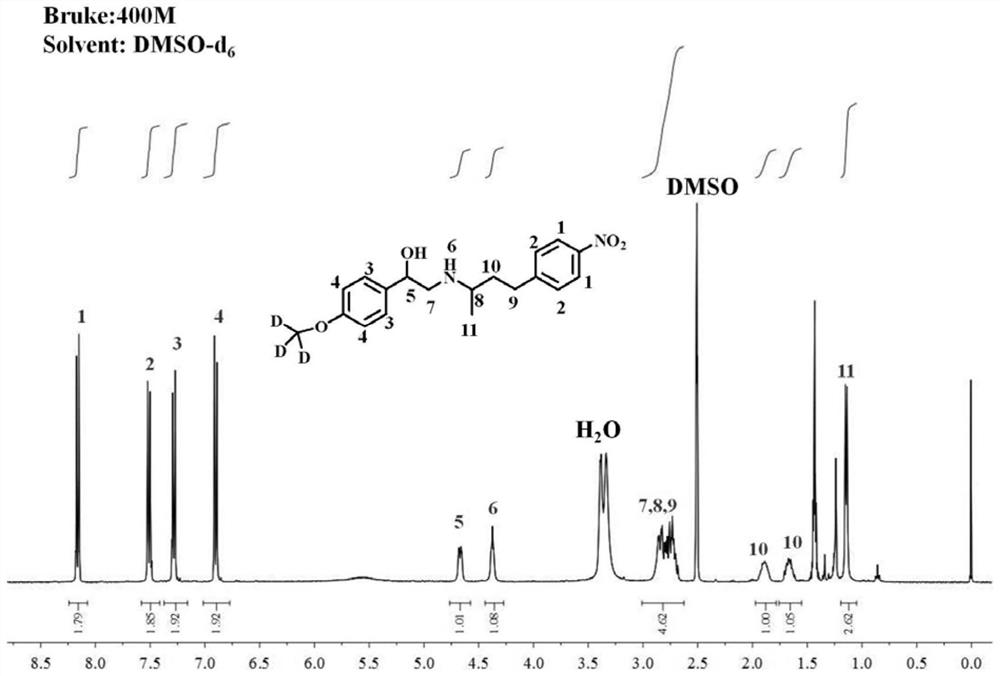 Synthetic preparation method of stable isotope labeled phenylethanolamine A