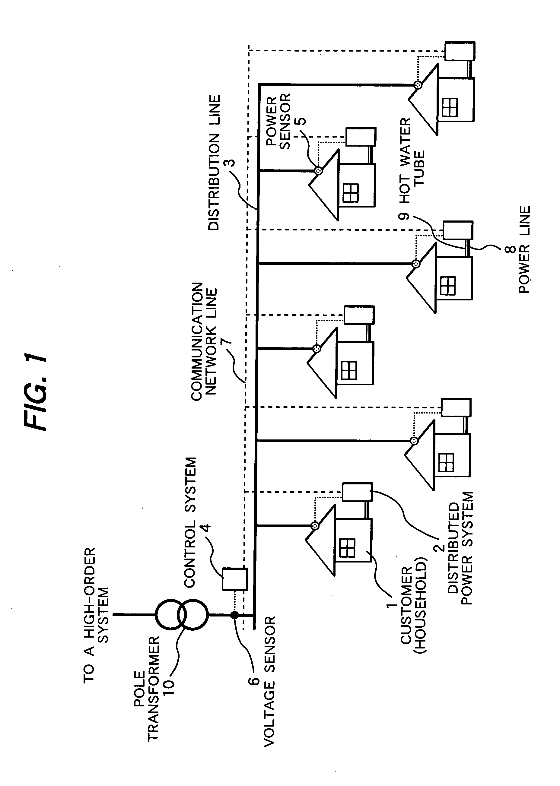 Control system and control method for cogeneration system