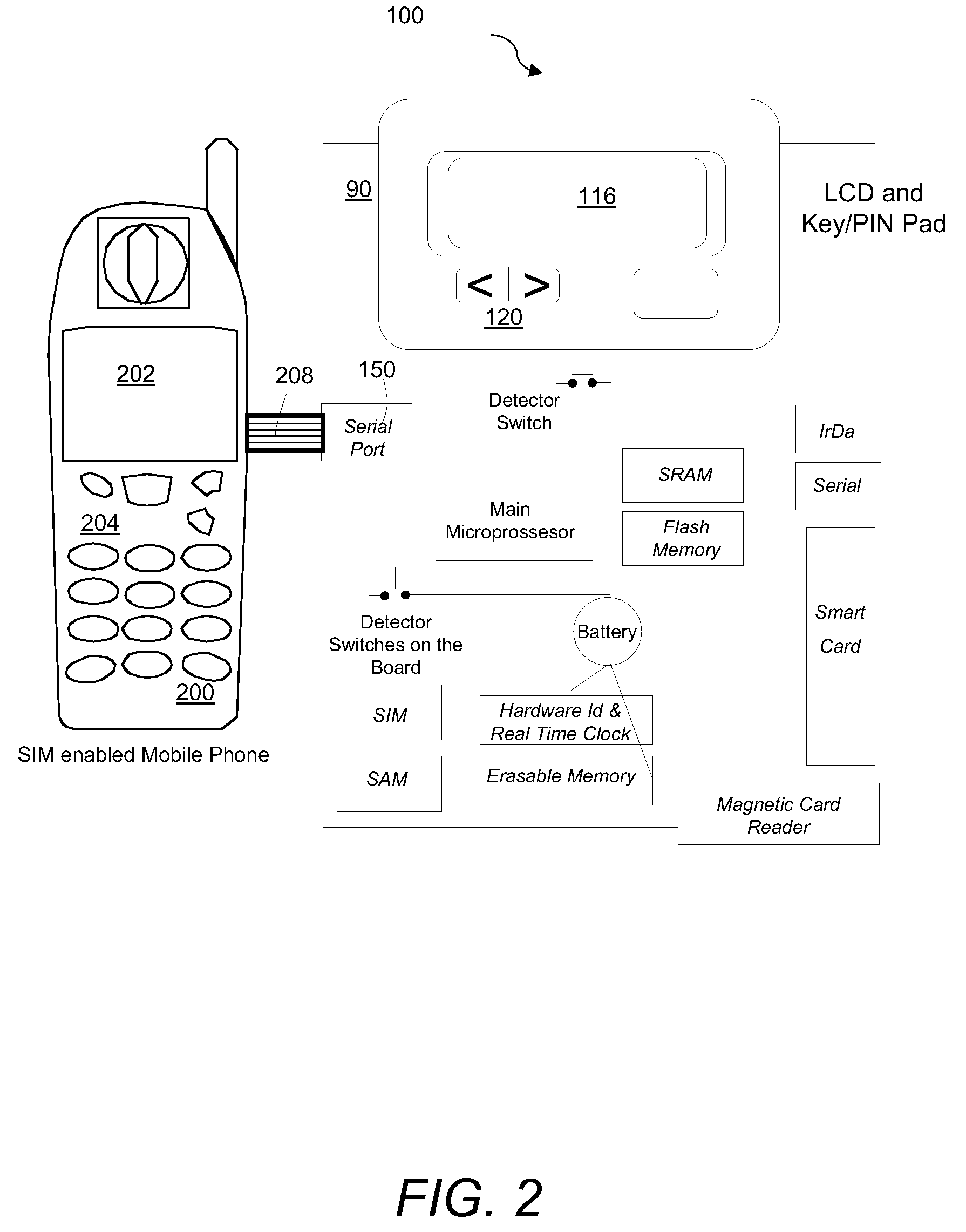 Secure PIN entry device for mobile phones