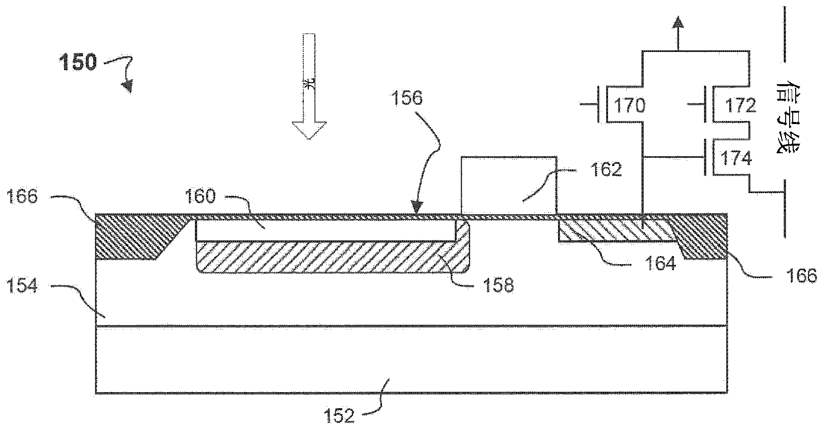 Pixel With Negatively-charged Shallow Trench Isolation (sti) Liner And 