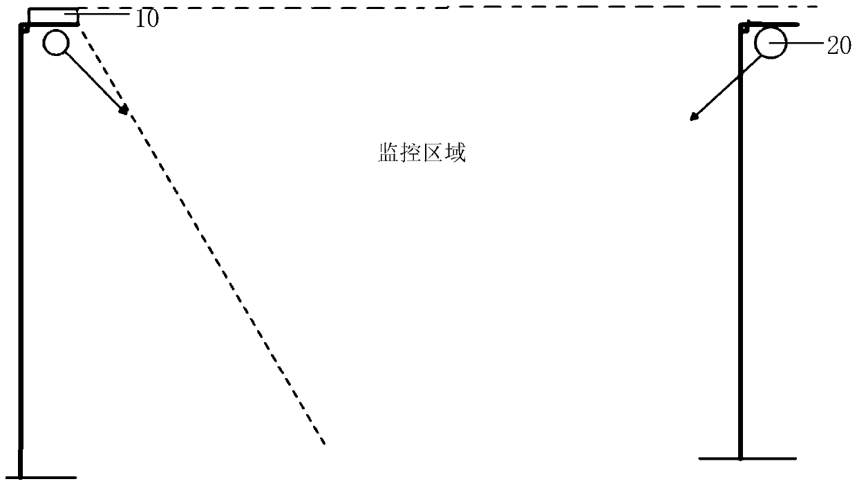 Target object tracking method and device, monitoring equipment and storage medium