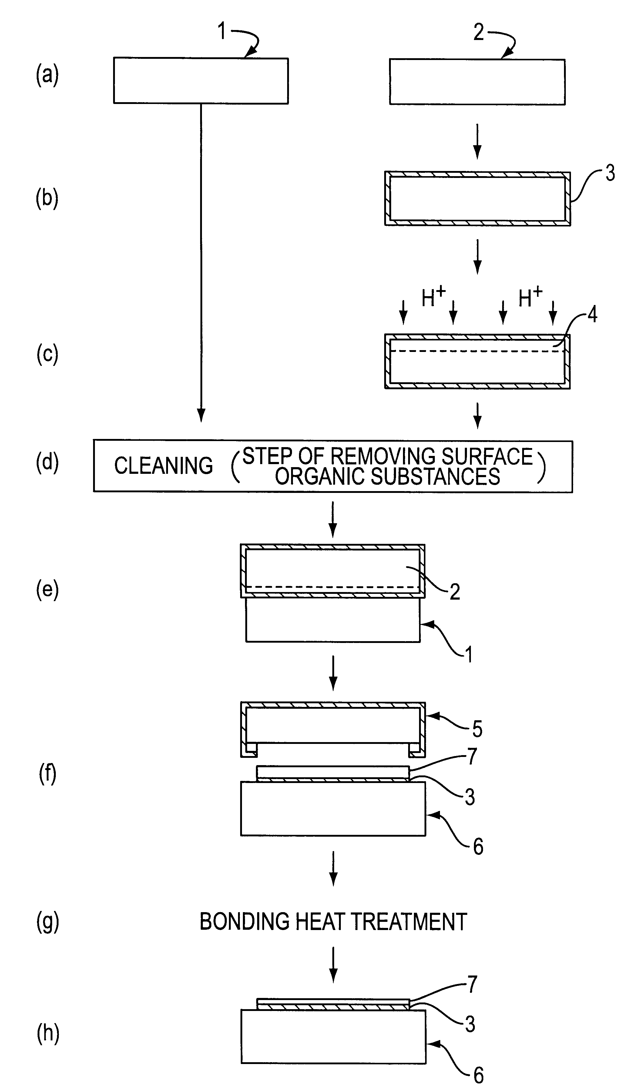 Method for manufacturing bonded wafer and bonded wafer