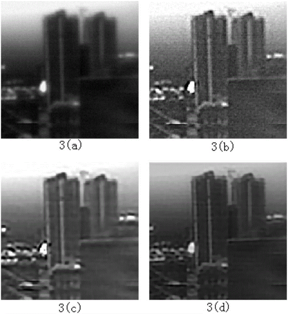 Iterative heavy weighted blind deconvolution method of passive millimeter wave radar image