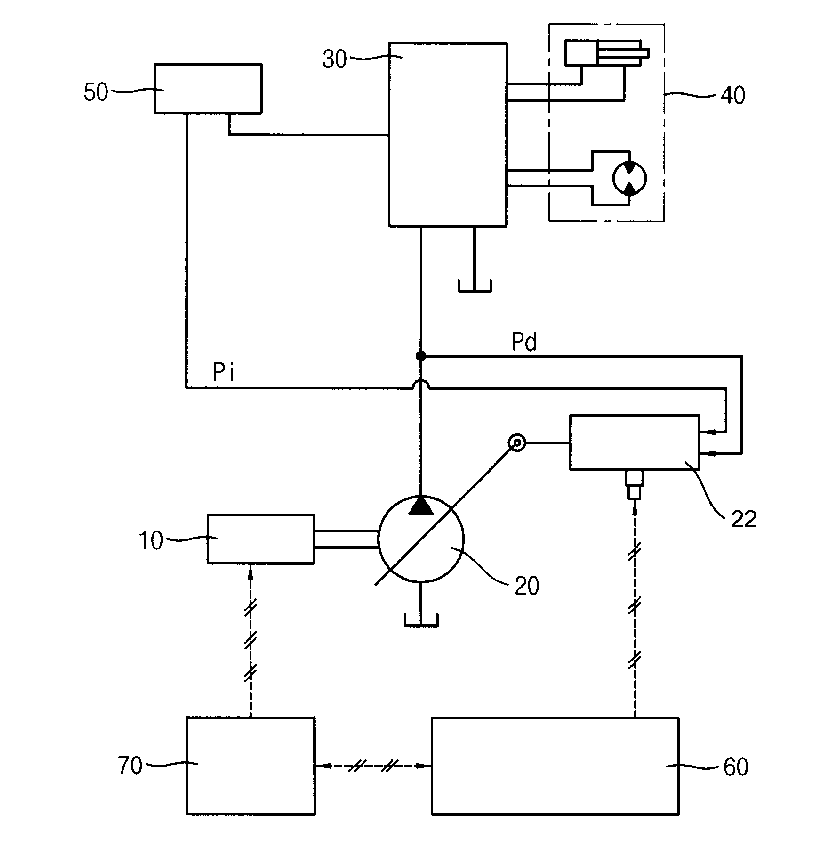 Integrated control apparatus and method for engine and hydraulic pump in construction machine