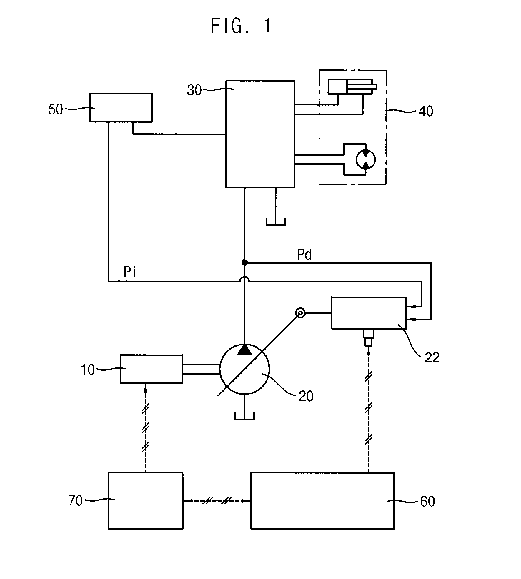 Integrated control apparatus and method for engine and hydraulic pump in construction machine