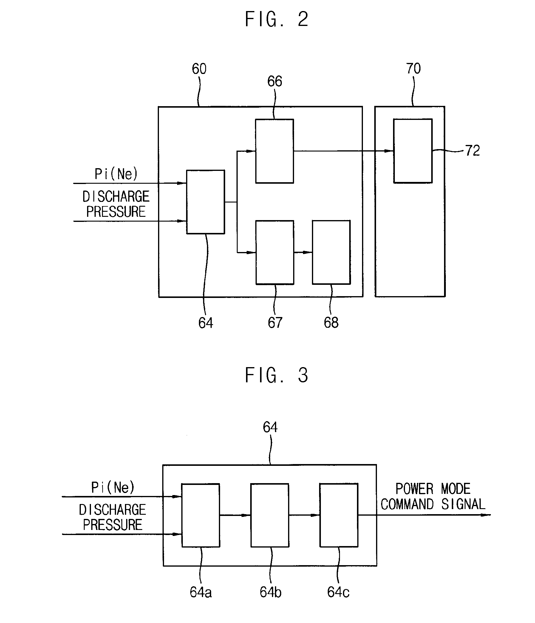 Integrated control apparatus and method for engine and hydraulic pump in construction machine