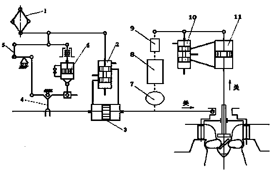 Double-regulating electric combined device and method of Kaplan turbine