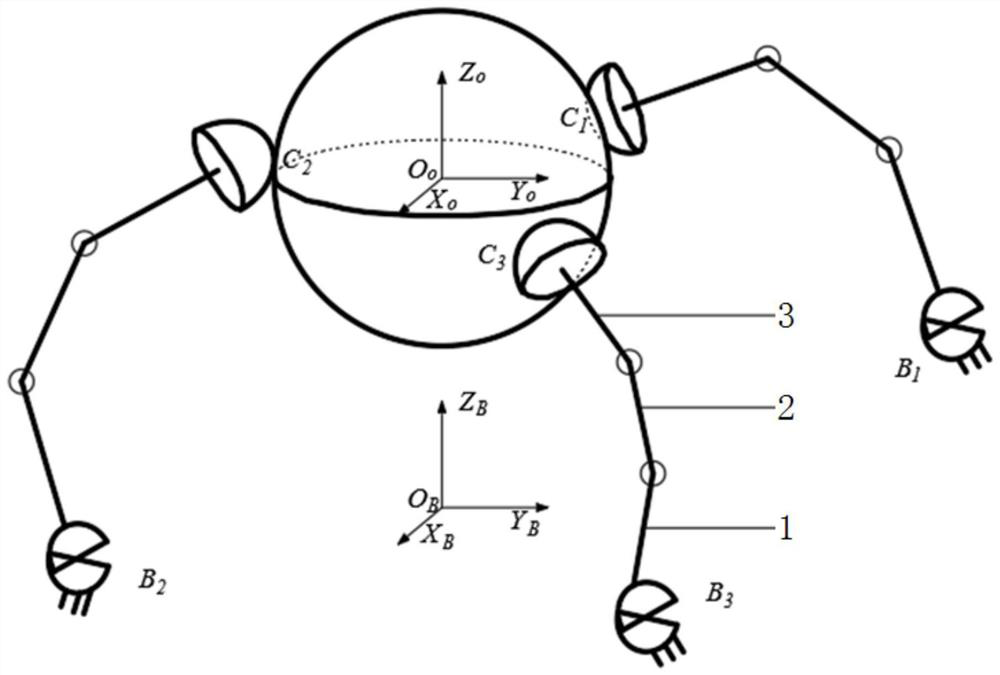 Dynamic modeling method, system and device for three-finger dexterous hand and storage medium