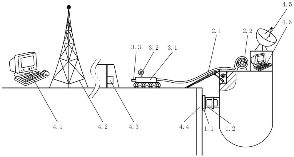 An automatic mooring and cable automatic connection system for an unmanned emergency power supply ship