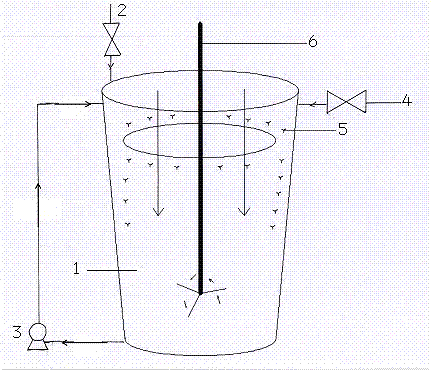 Ethoxylation reactor