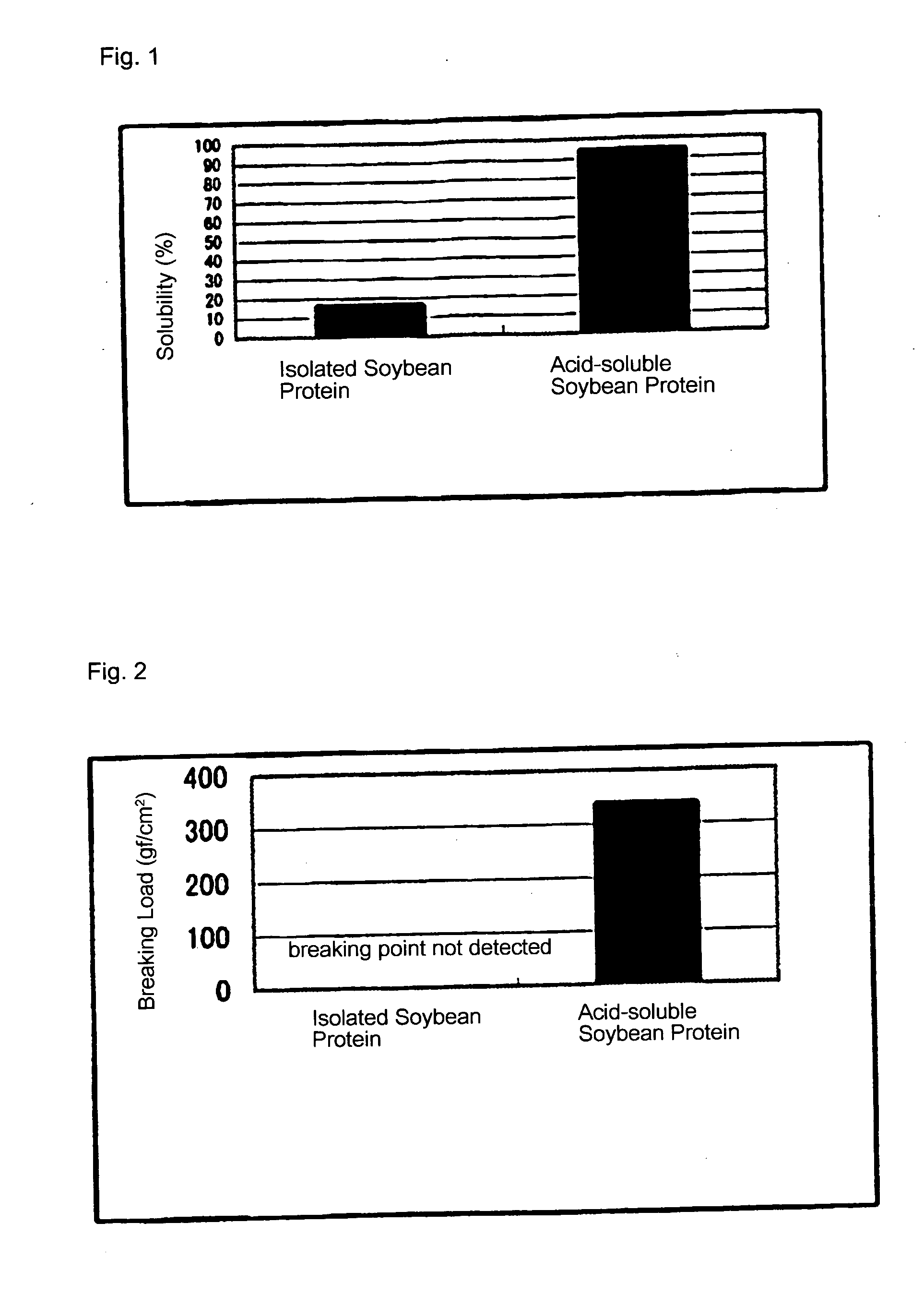 Acidic soy protein gel foods and process for producing the same