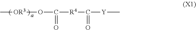 (METH)acrylate compound and photochromic curable composition containing the (METH)acrylate compound