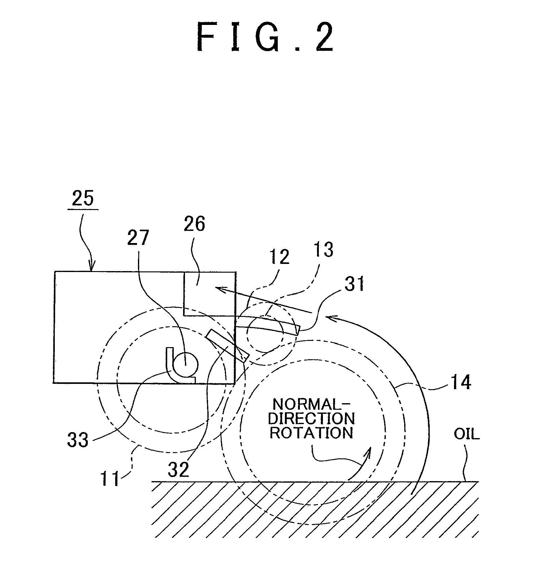 Lubrication of a planetary gear device