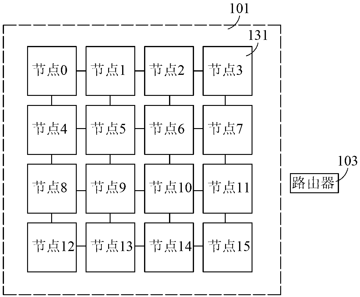 Thread-aware multi-core data prefetching self-regulation method