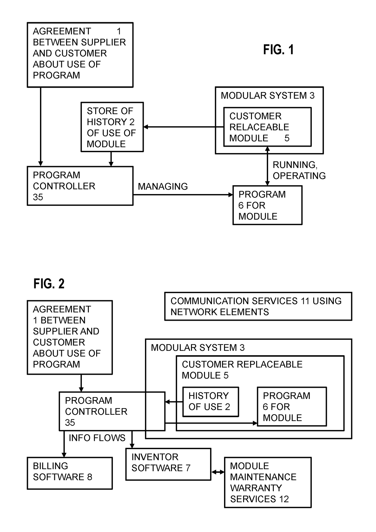 Software configuration of module dependent on history