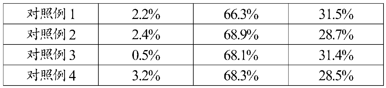 Production method of industrial monoammonium phosphate