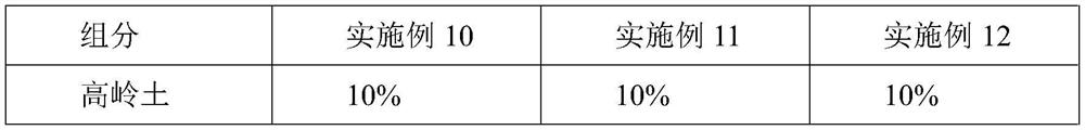 Oil-control acne-removing mask and preparation method thereof