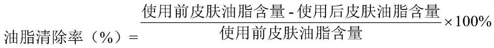 Oil-control acne-removing mask and preparation method thereof