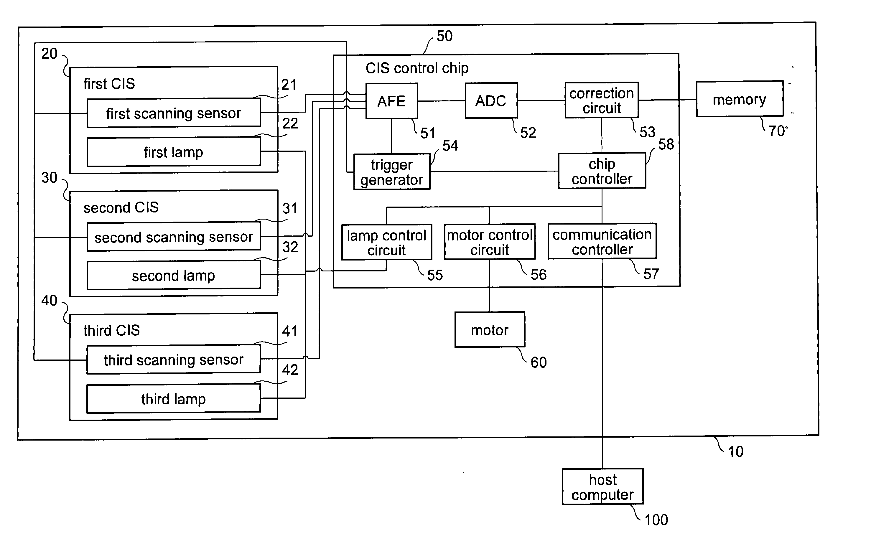 Image scanning apparatus