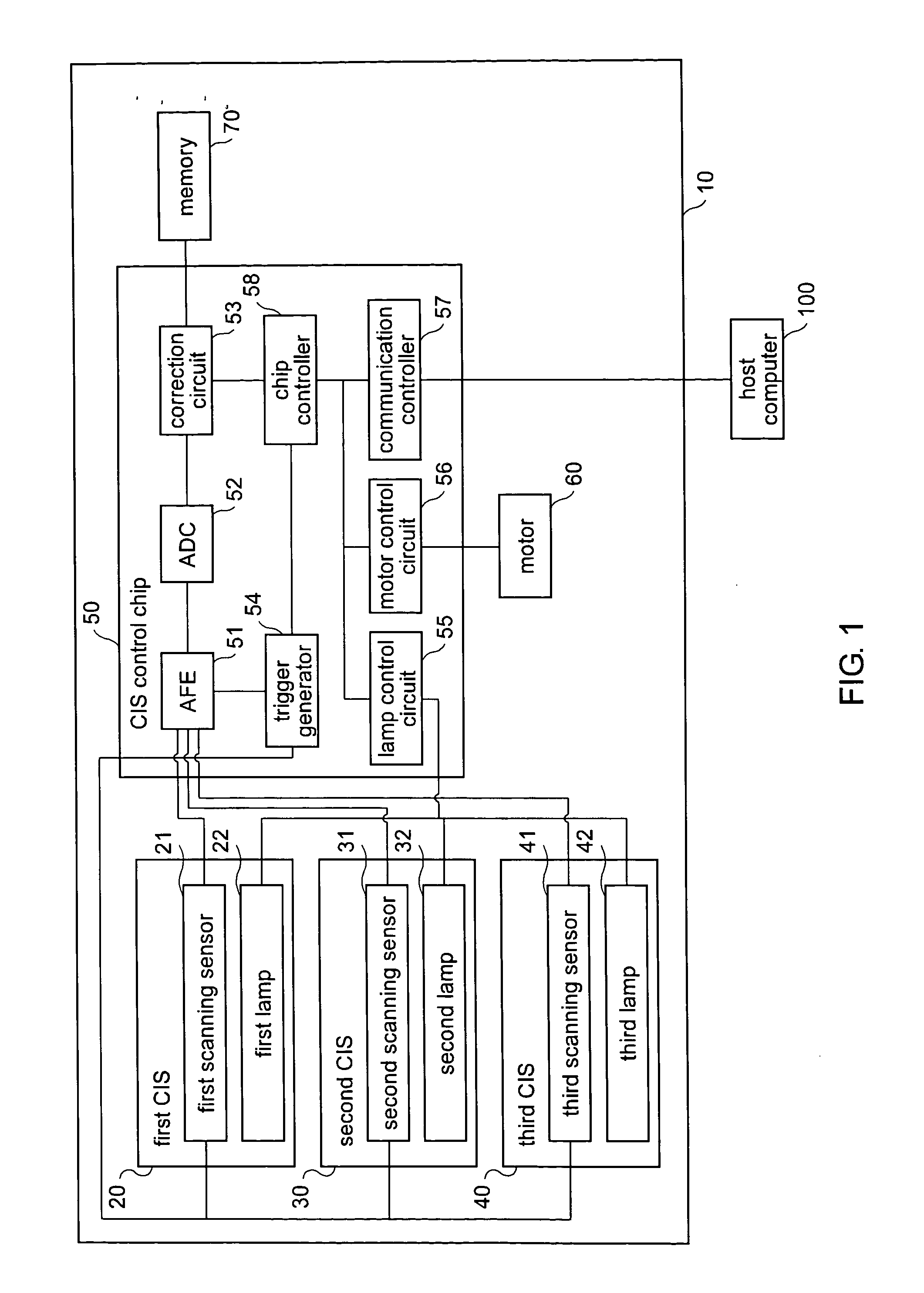 Image scanning apparatus