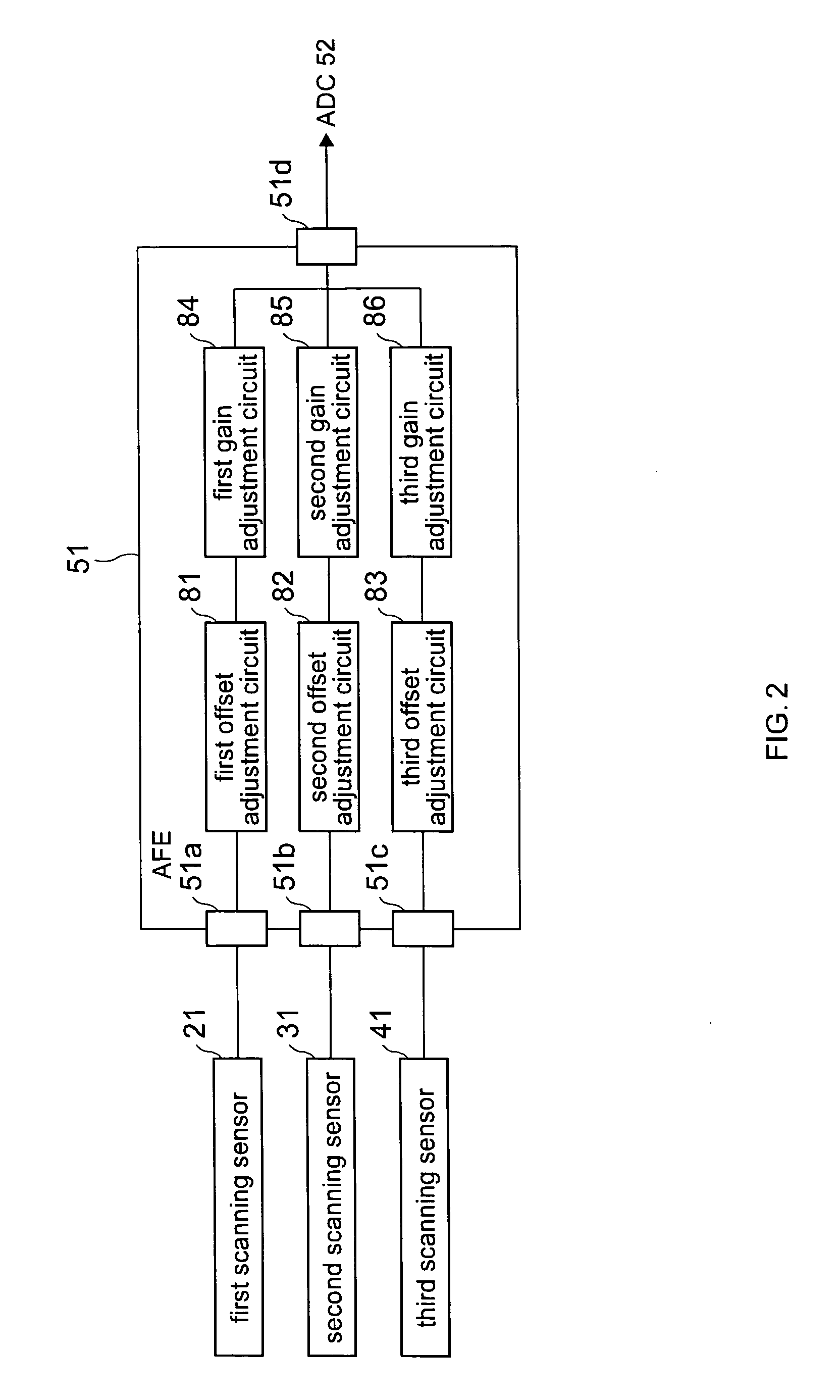 Image scanning apparatus