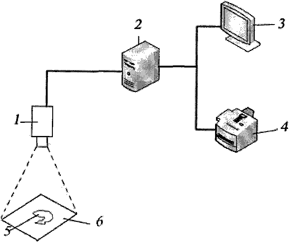 Method for digitalizing cutting template