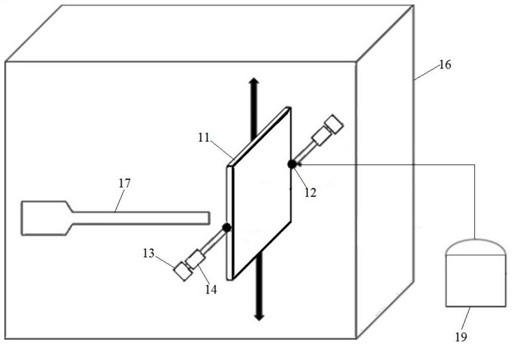 Erosive wear experiment method