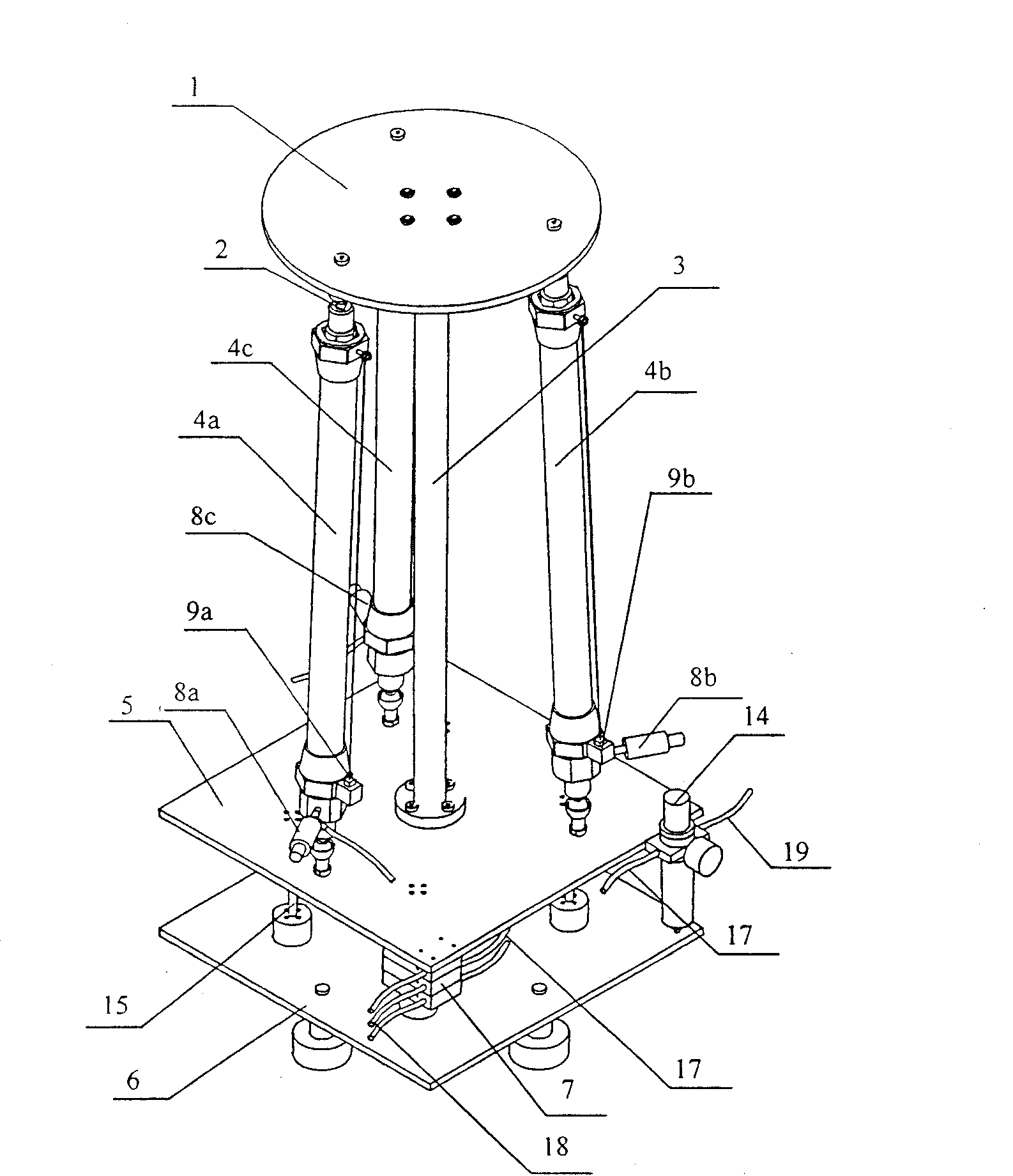 Air-actuated muscle motion analog control platform device and posture control method