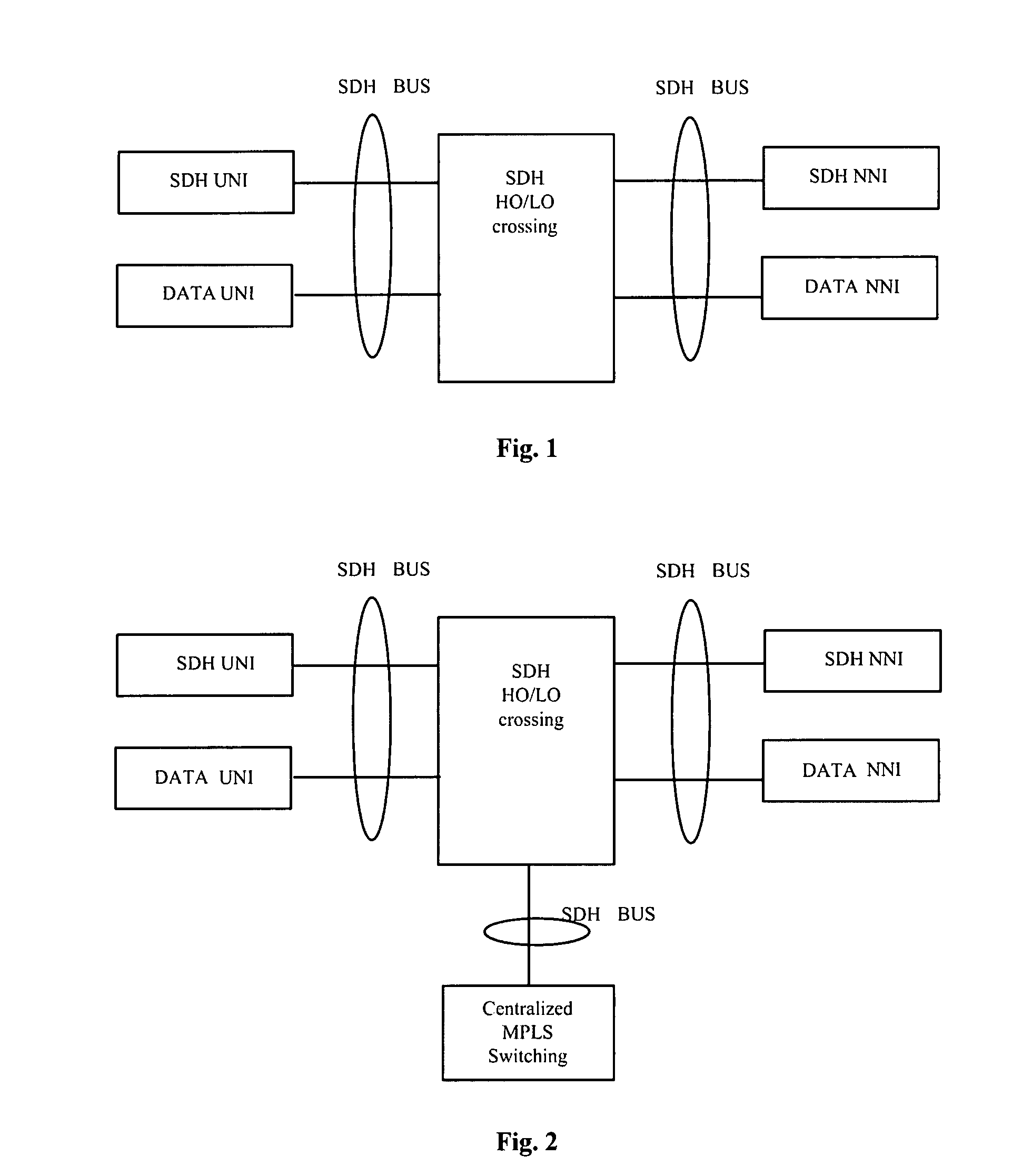 Method and system for implementing transport service of next generation network