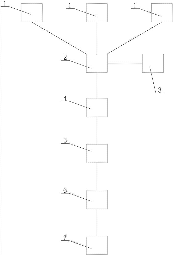 Intelligent control system and control method for temperature difference of construction core of large-volume concrete structure