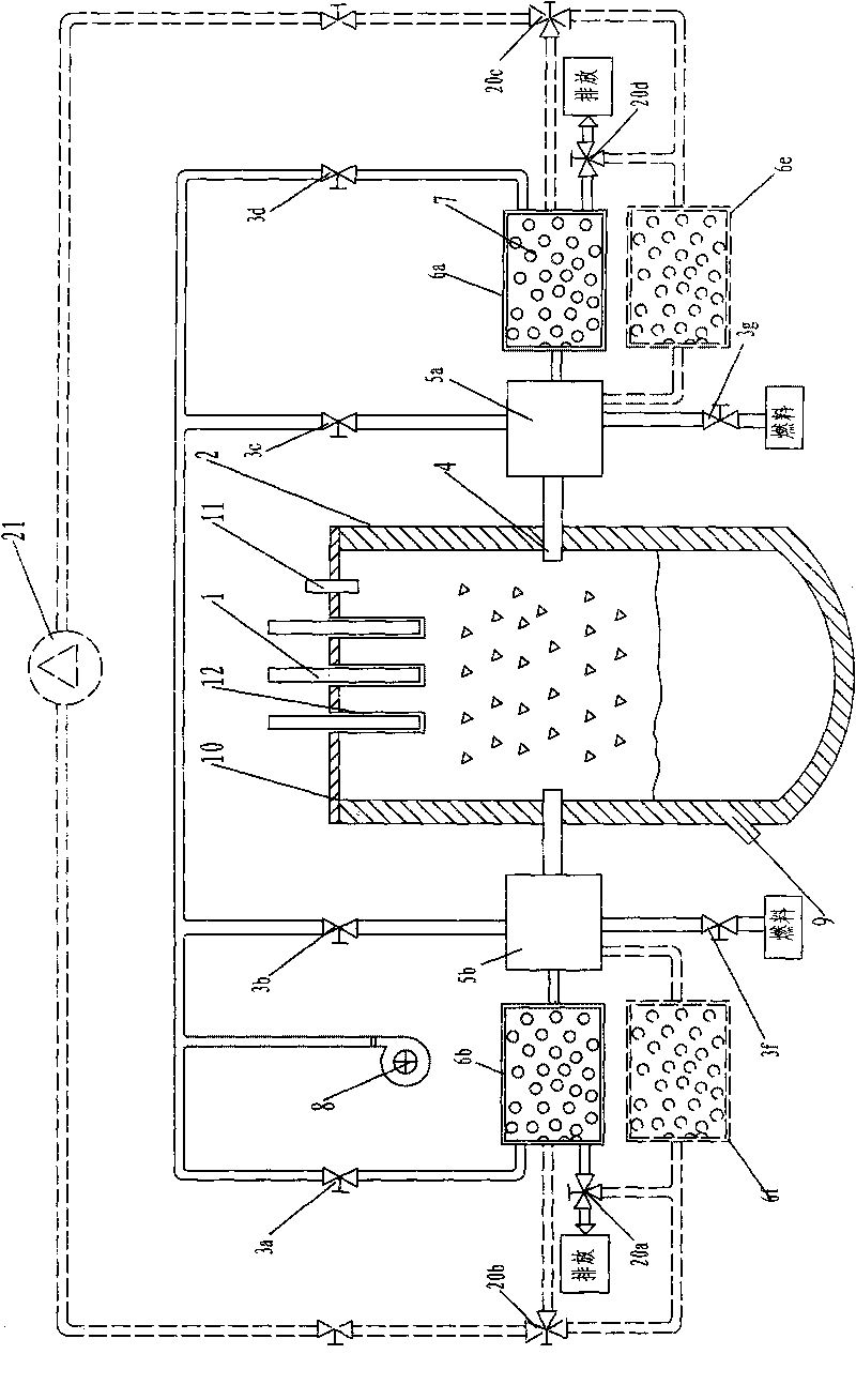 Method and device for smelting iron in arc furnace