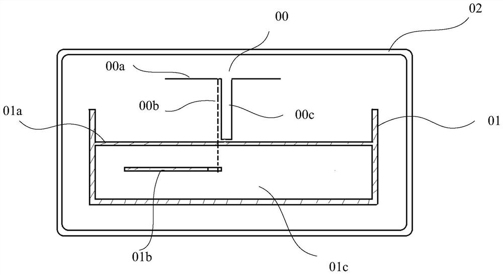 Antenna system