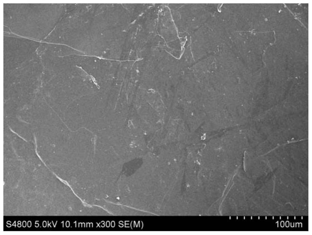 A kind of preparation method of aramid nanofiber/mica composite insulating paper