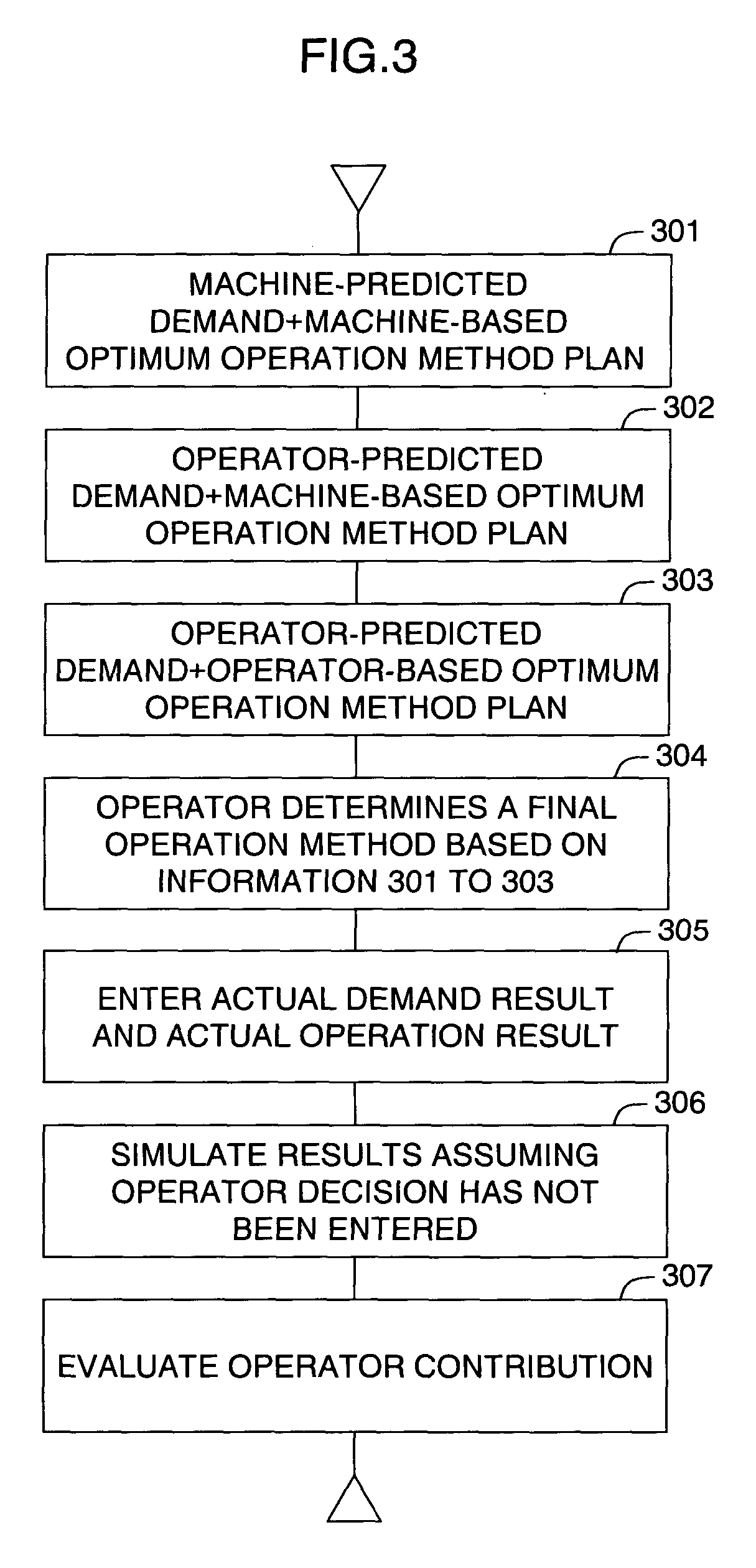 Operation assisting system and operation-assisting computer program
