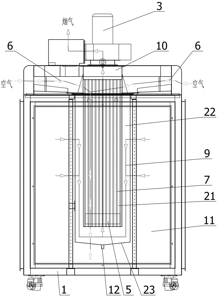 High-efficiency centralized air inducing and distributing system for modular furnace
