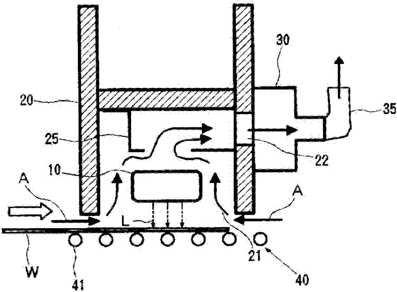 Light irradiating device