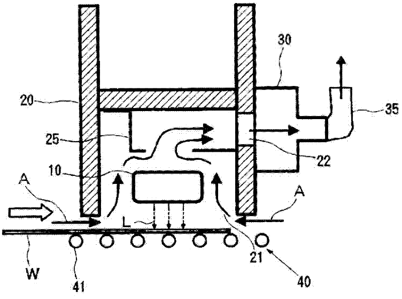 Light irradiating device