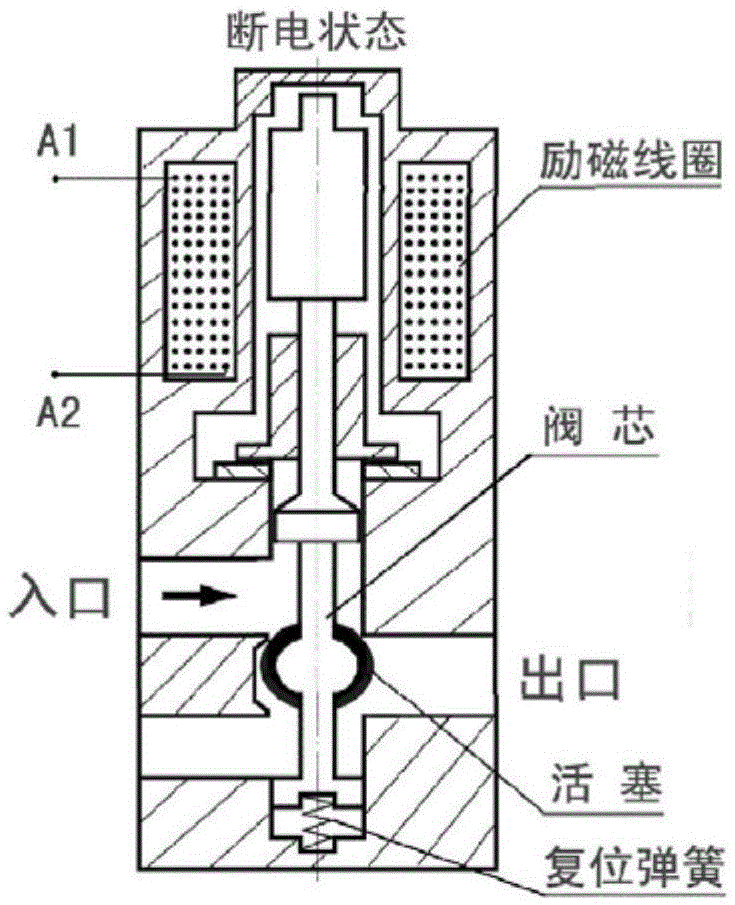 Direct-current electromagnetic valve with integrated circuit type high-low level switching circuit