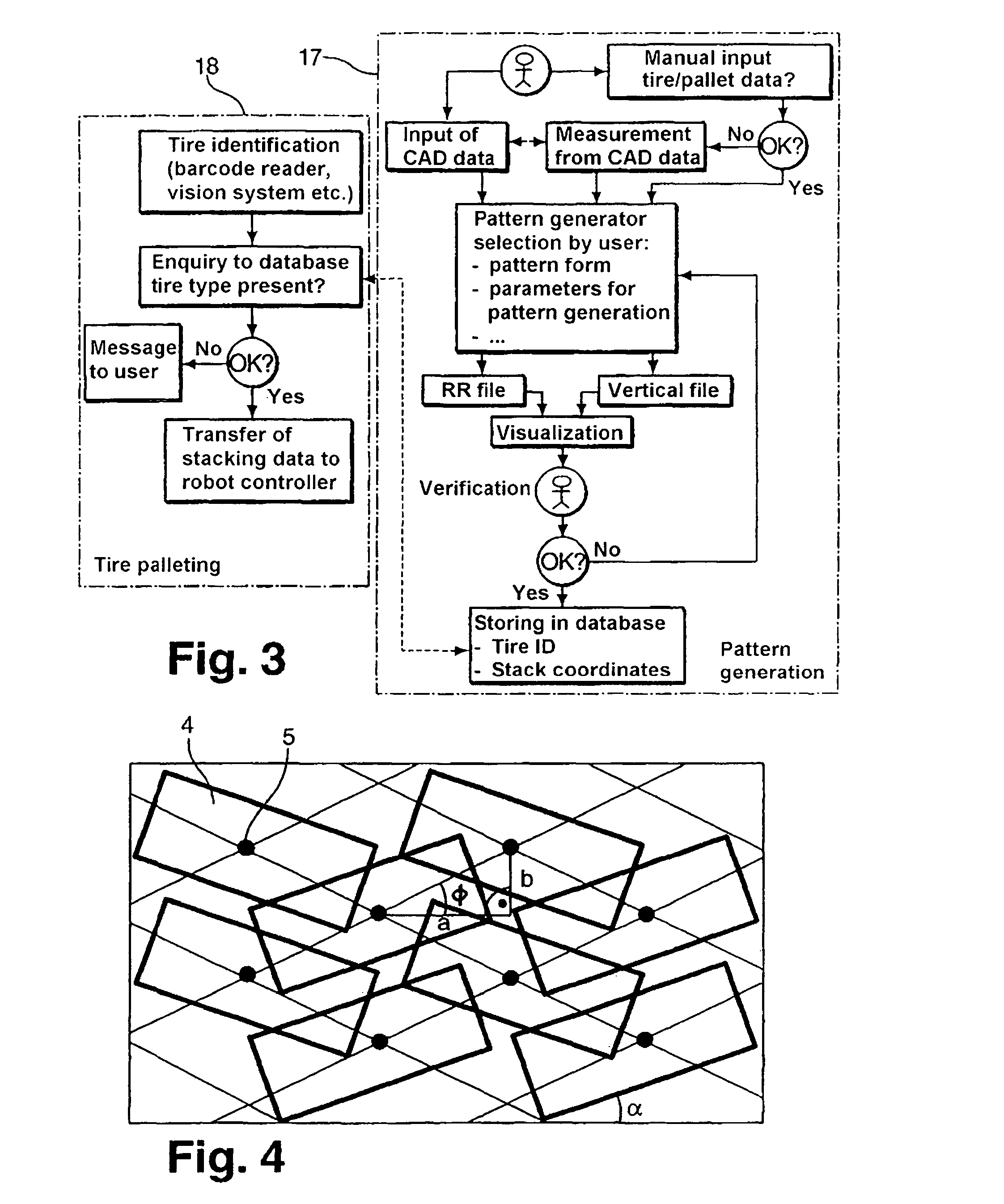 Method and device for automatically stacking tires on a support