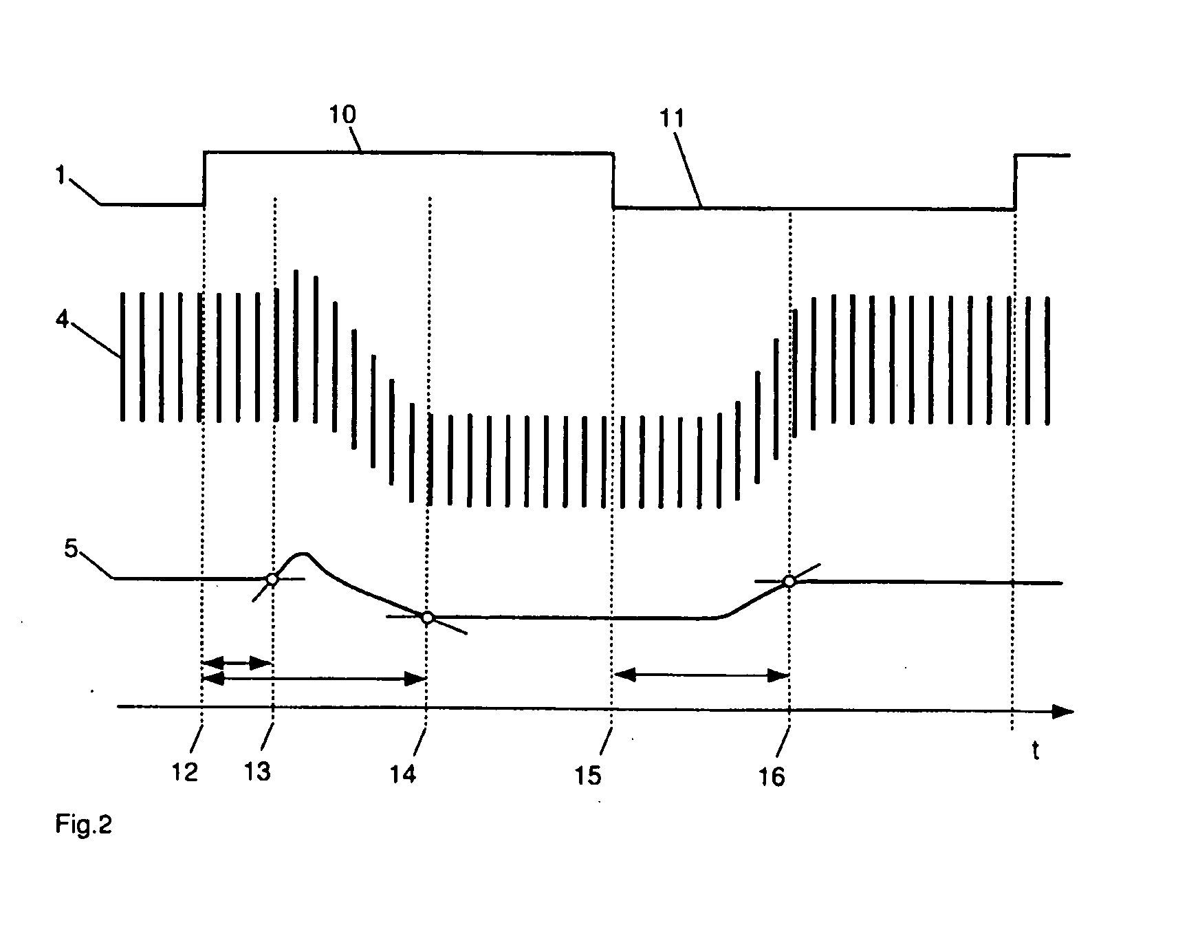 Apparatus and computer program for determining a patient's volemic status represented by cardiopulmonary blood volume