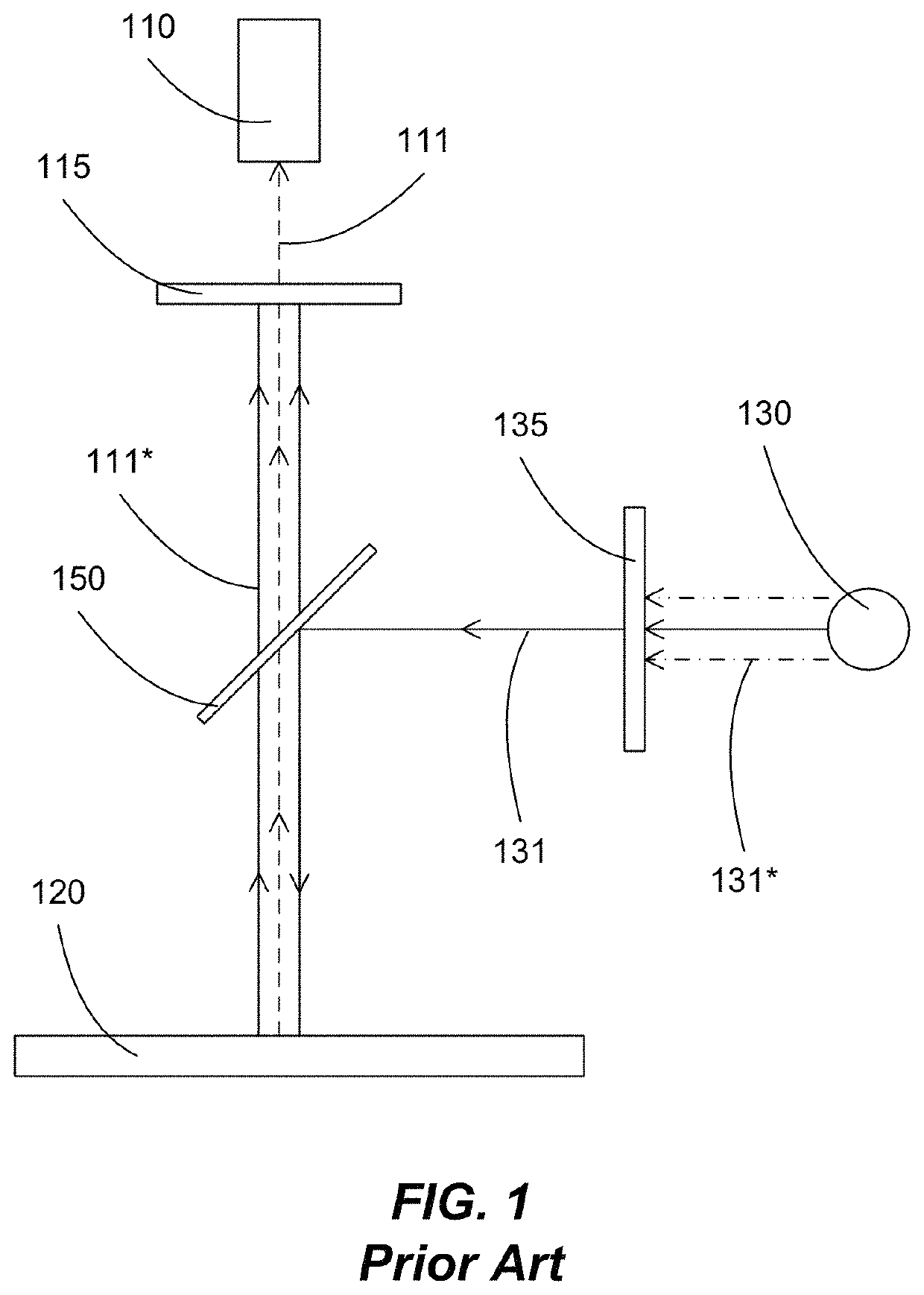 System and method for synchronized fluorescence capture