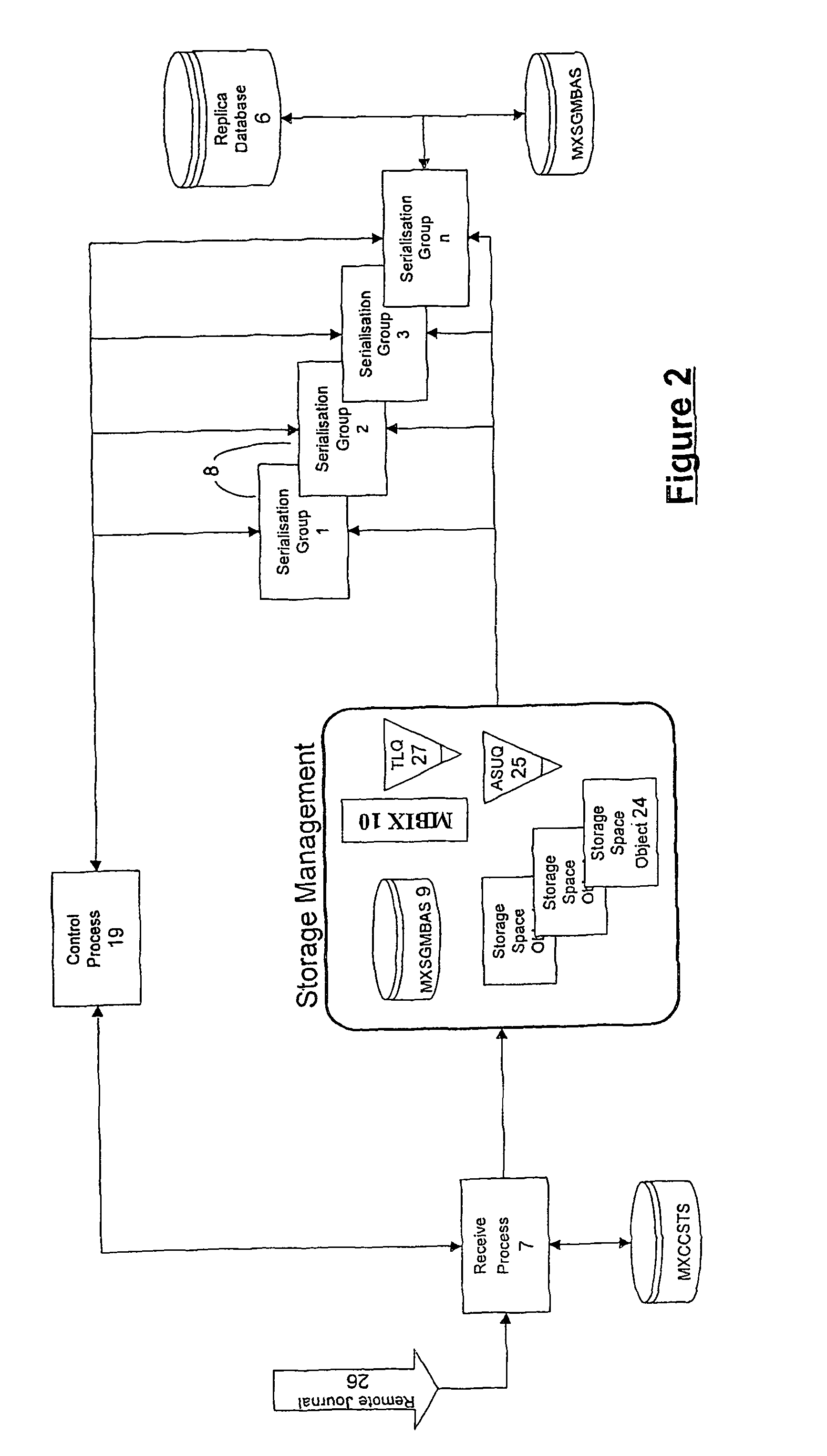 Method and apparatus for data processing