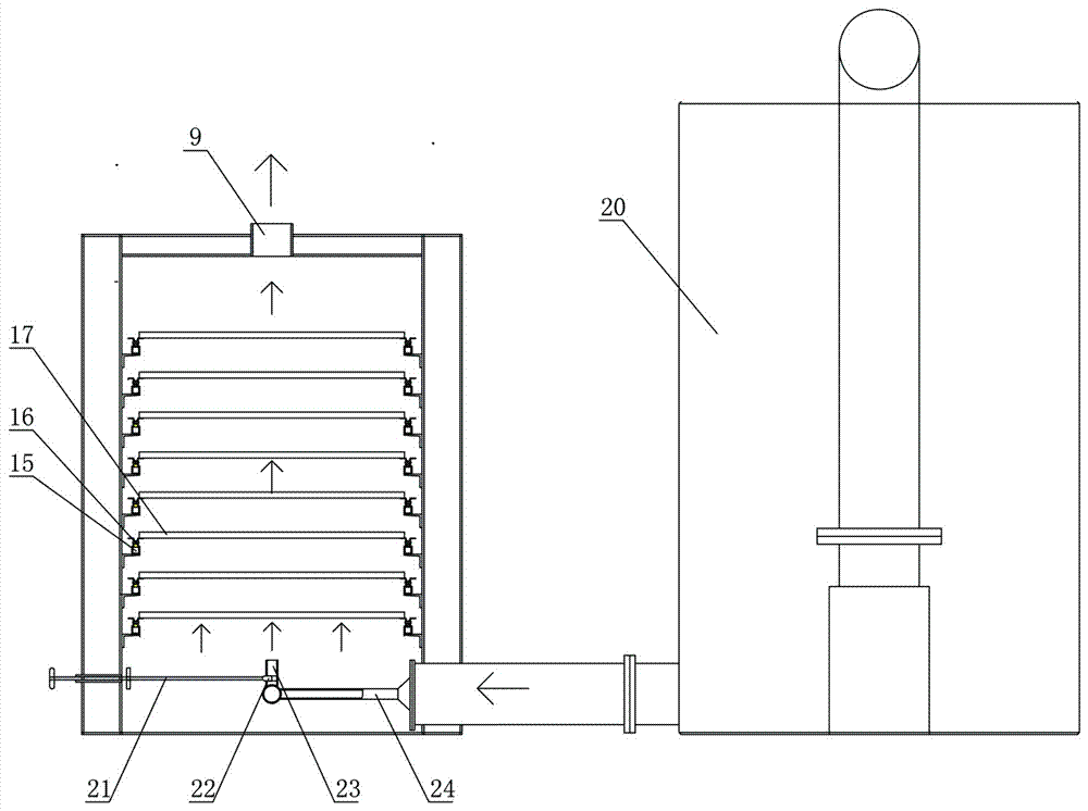Multi-layer automatic circulation perlite plate drying kiln