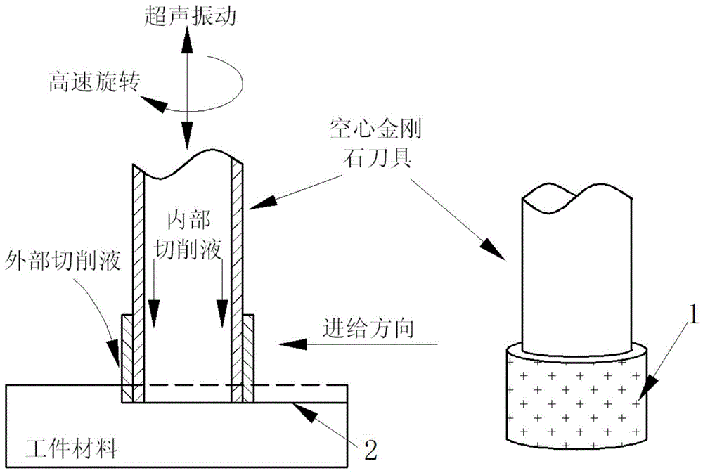 Axial Cutting Force Prediction Method for Ultrasonic Vibration Assisted Grinding of Brittle Materials