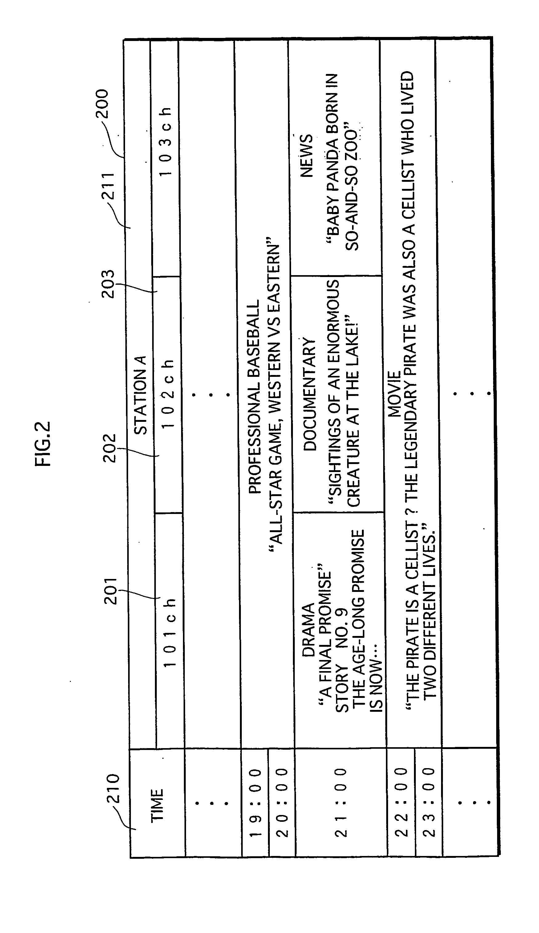 Digital Broadcast Receiving Apparatus and Method and Program Therefor