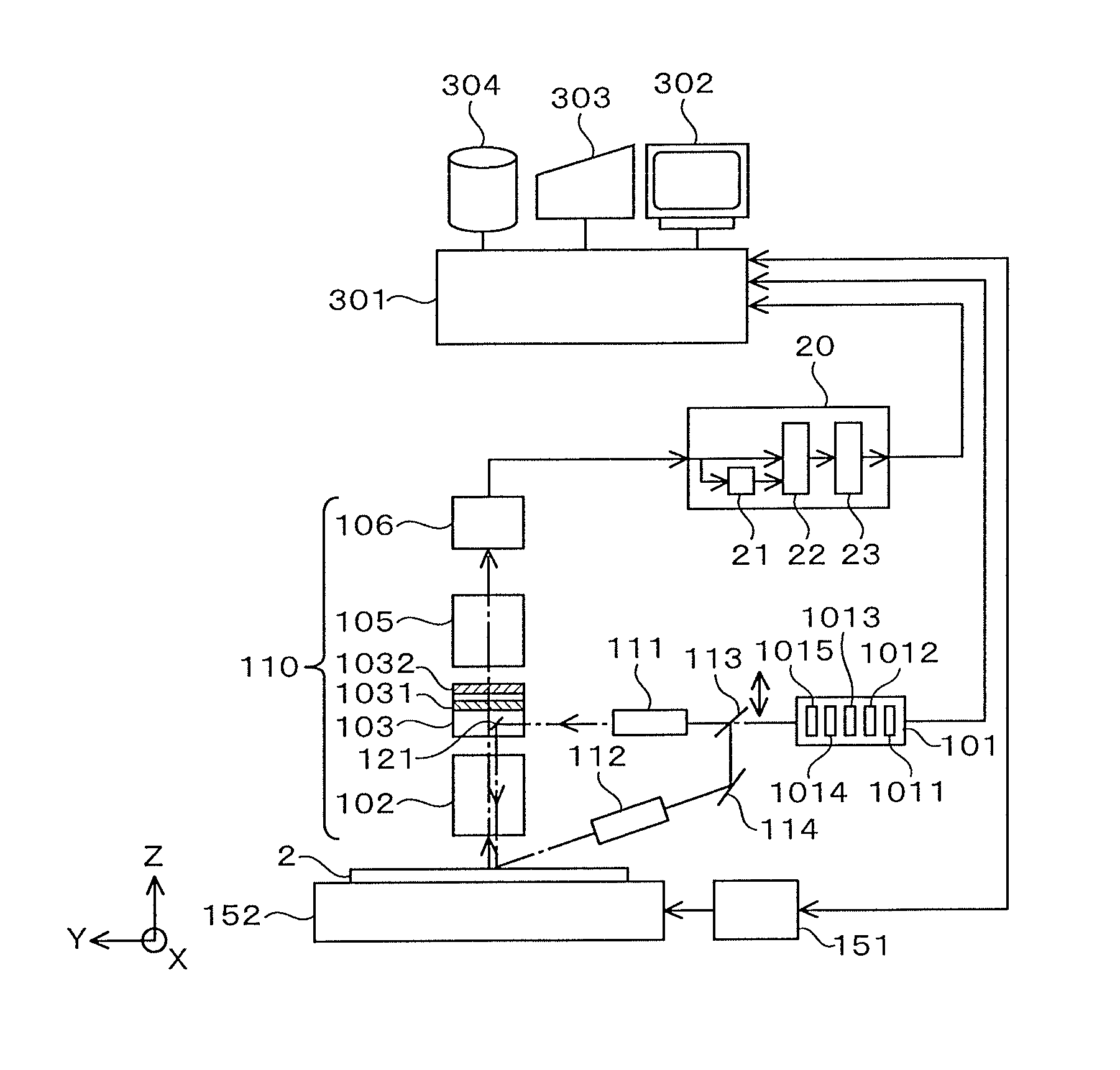 Defect inspection method and defect inspection device