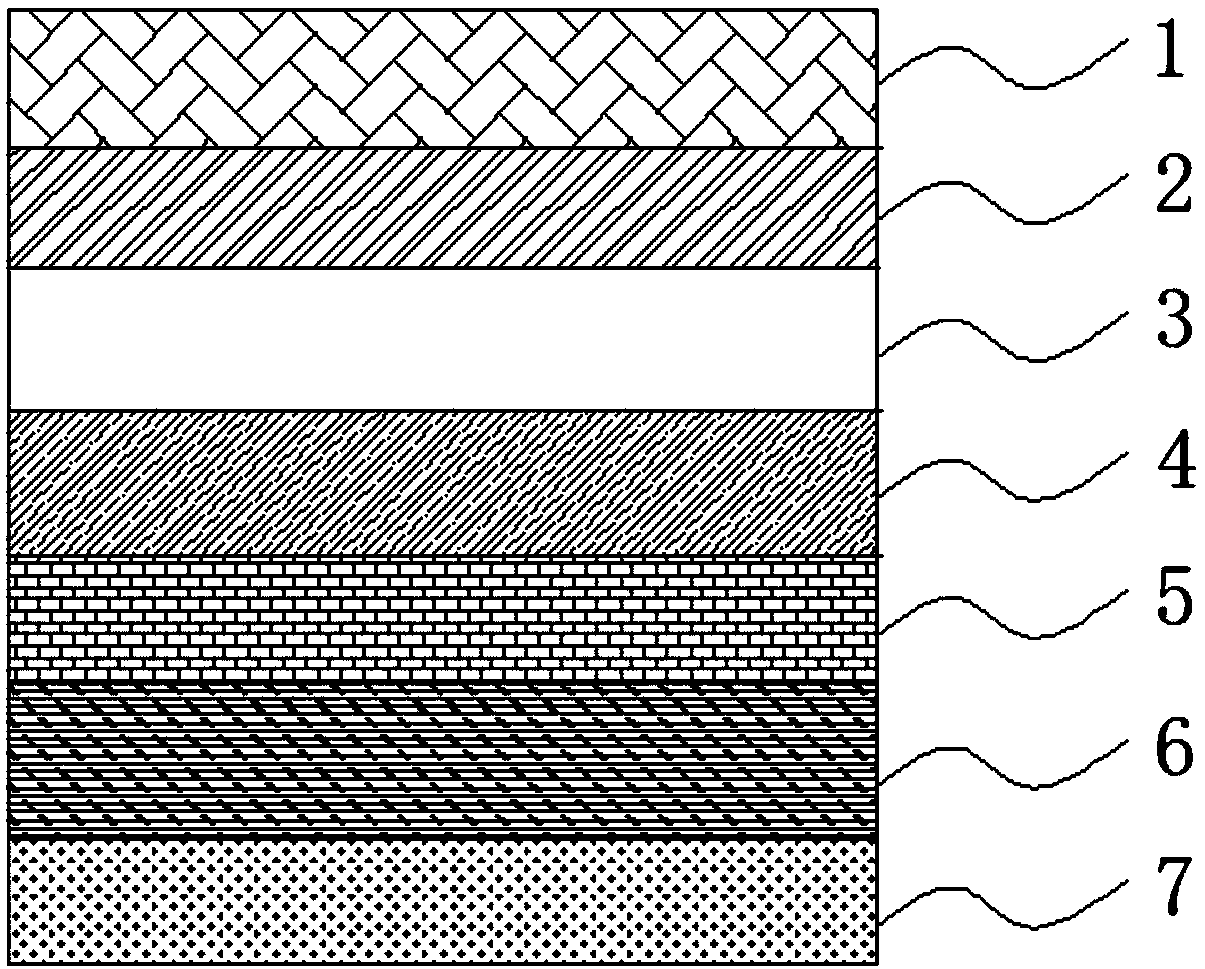 Composite type wallpaper and preparation method thereof