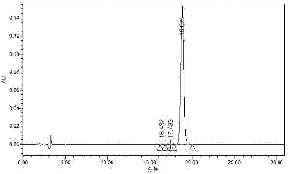 high titer polymyxin e  <sub>2</sub> Sodium methanesulfonate