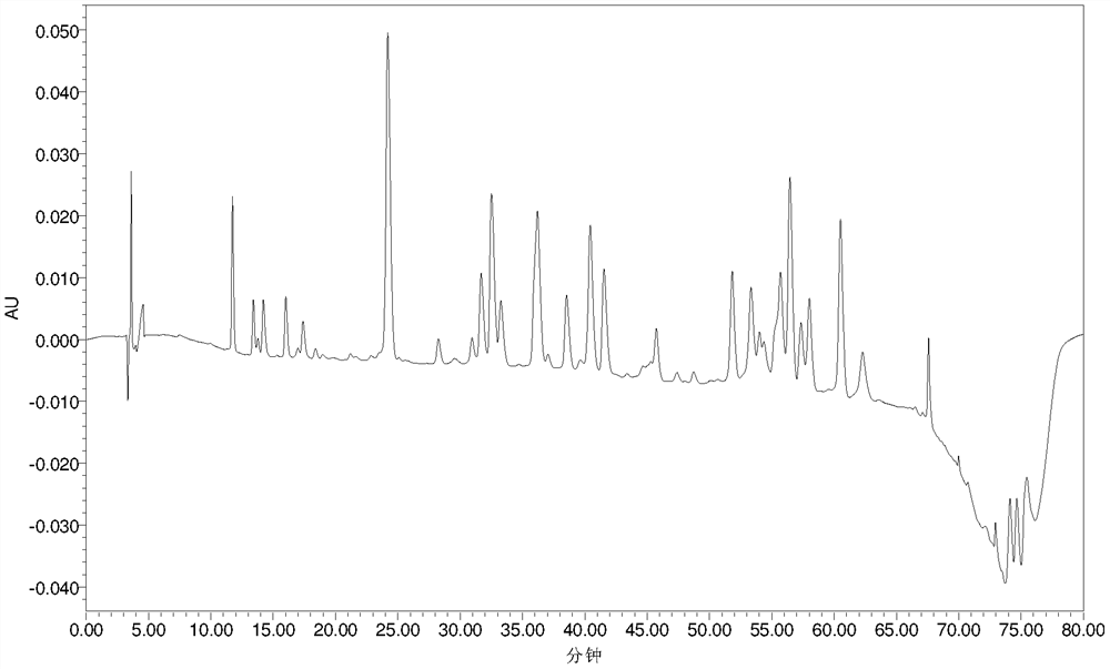 high titer polymyxin e  <sub>2</sub> Sodium methanesulfonate