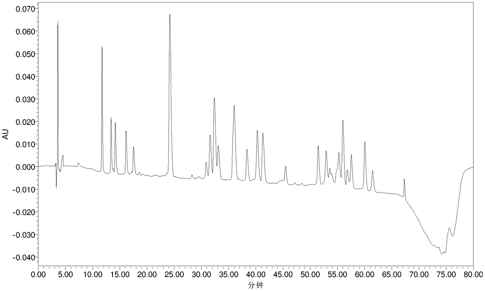 high titer polymyxin e  <sub>2</sub> Sodium methanesulfonate